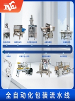 智能化包裝邁向未來(lái)，全自動(dòng)化包裝流水線(xiàn)助力行業(yè)升級
